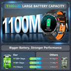 Gearly Ultra GPS Amoled