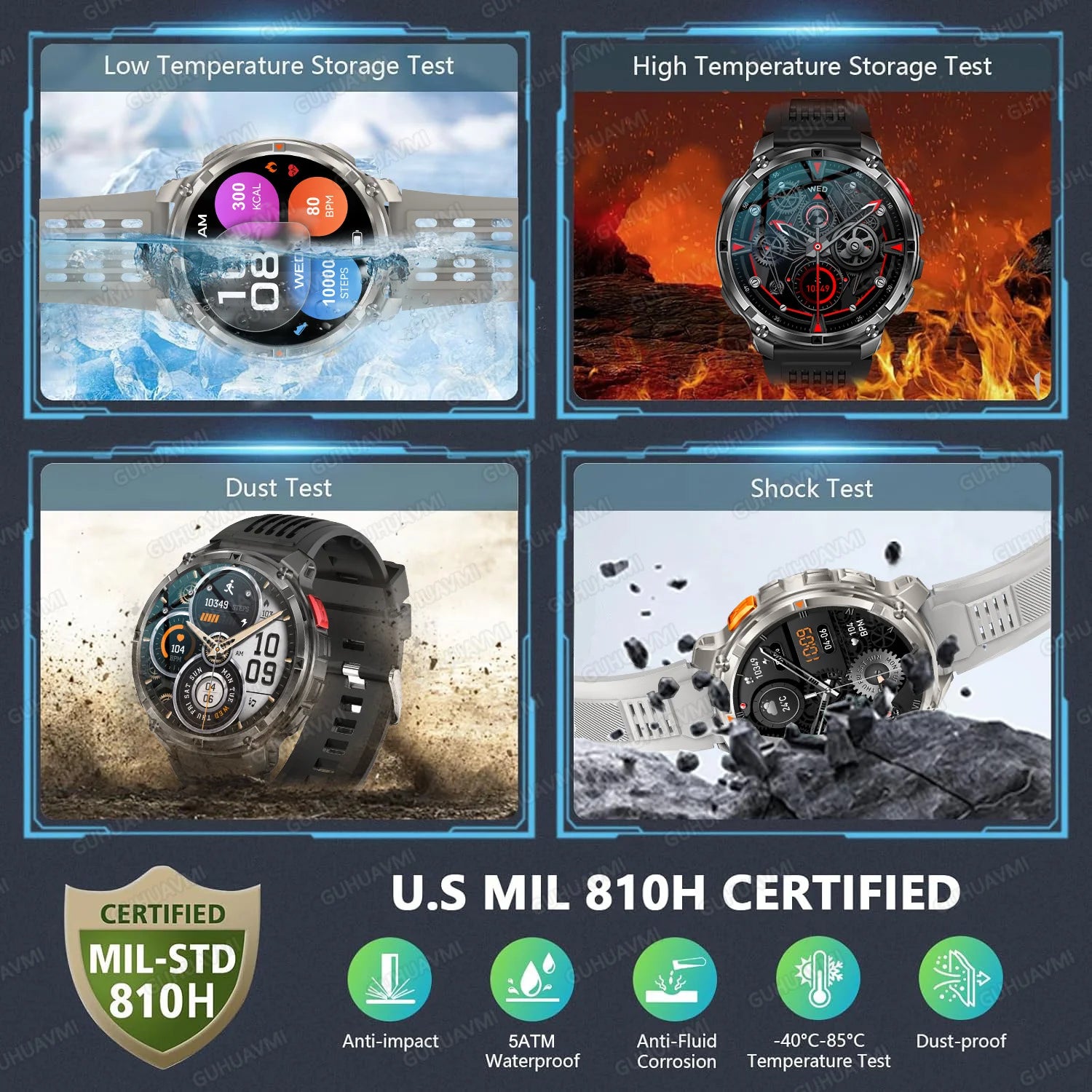 Gearly Ultra GPS Amoled