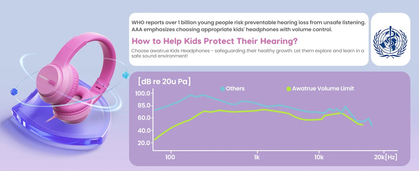 kids wired headphones stereo over ear school 3.5mm
