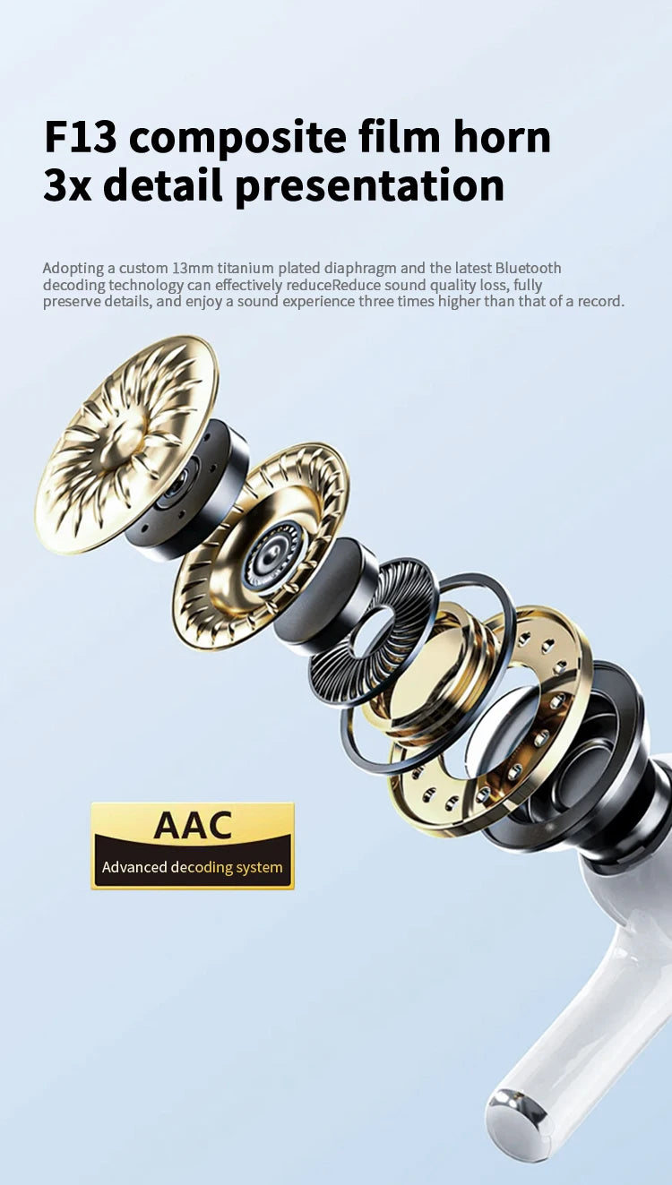 Original Air Pro TWS Bluetooth Earphones HiFi Sound Low Latency Noise Reduction Earbuds