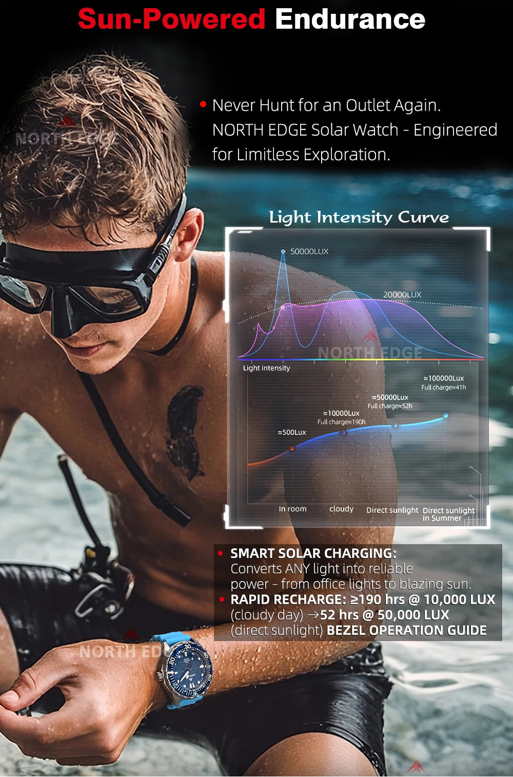 Gearly Titanium Solar Diver