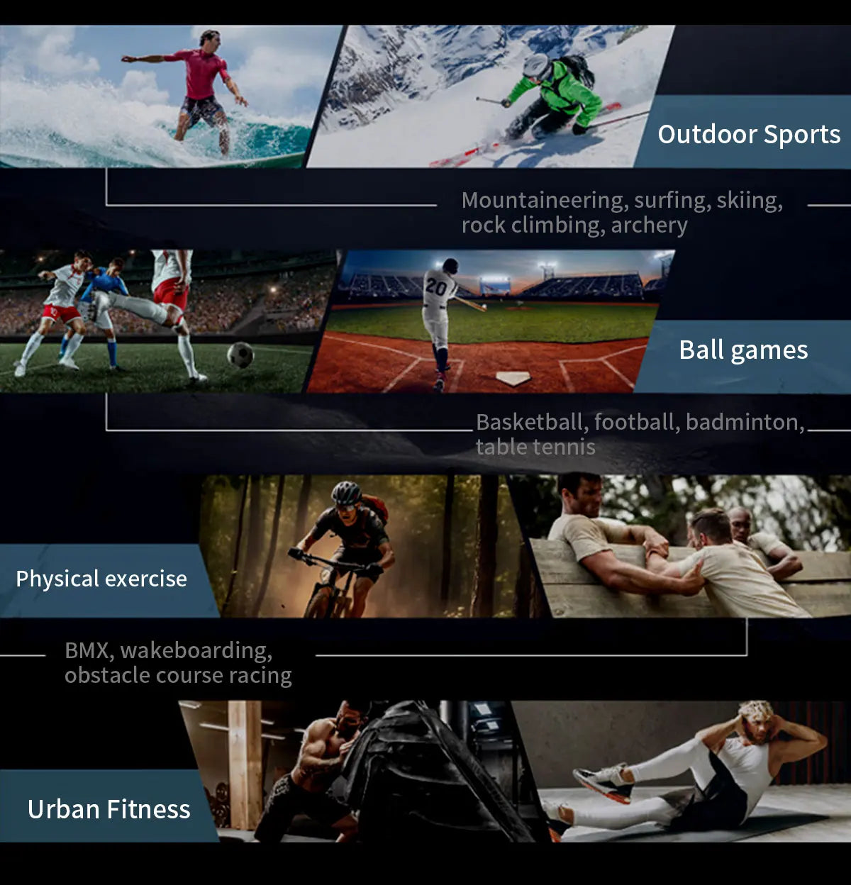 Gearly Ultra GPS AMOLED