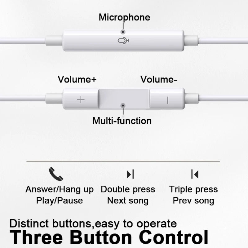 Type-C wired earbuds Samsung Xiaomi Huawei VIVO in-ear