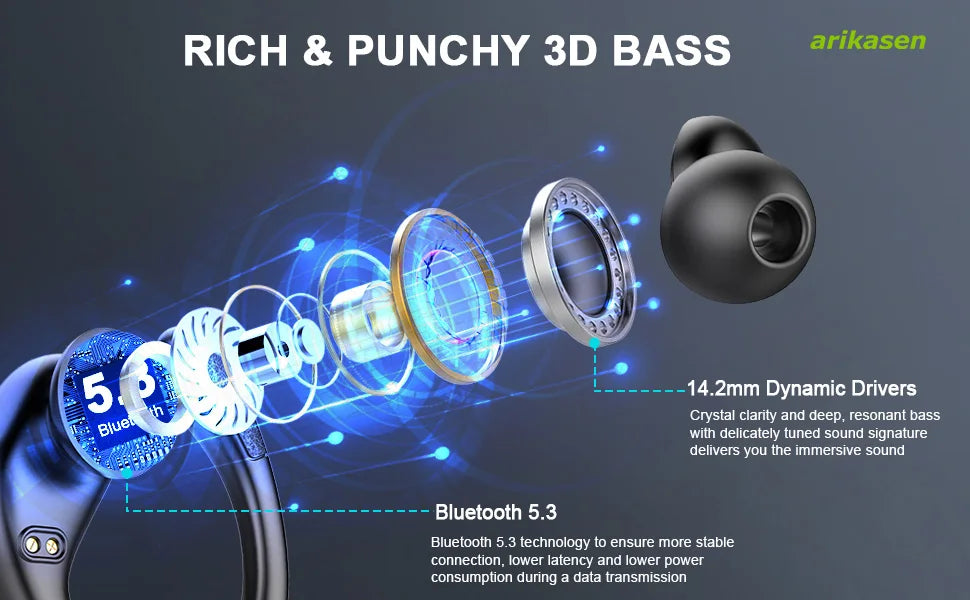 Sport wireless earbuds waterproof noise cancelling stereo longplay