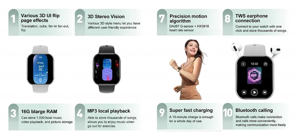 Gearly AMOLED Music Connect