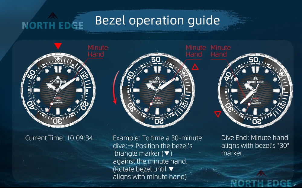 Gearly Titanium Solar Diver