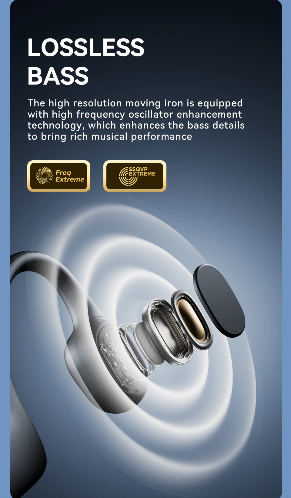 Bone Conduction Wireless Bluetooth Earphones HiFi Waterproof Sports