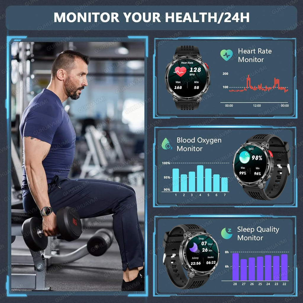 Gearly Ultra GPS AMOLED