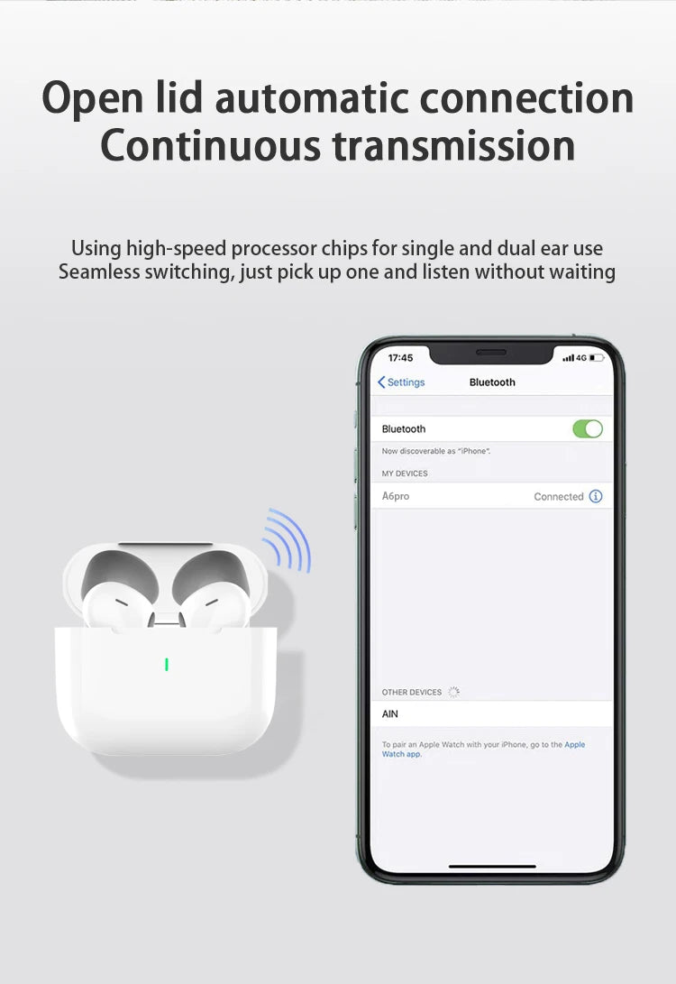 Original Air Pro TWS Bluetooth Earphones HiFi Sound Low Latency Noise Reduction Earbuds