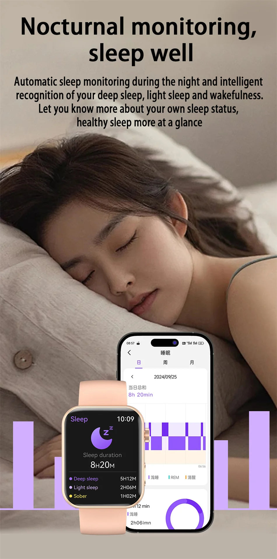 Smartwatch Fitness HeartRate Camera Bluetooth