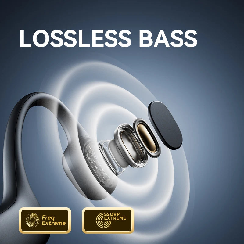 Bone Conduction Wireless Bluetooth Earphones HiFi Waterproof Sports