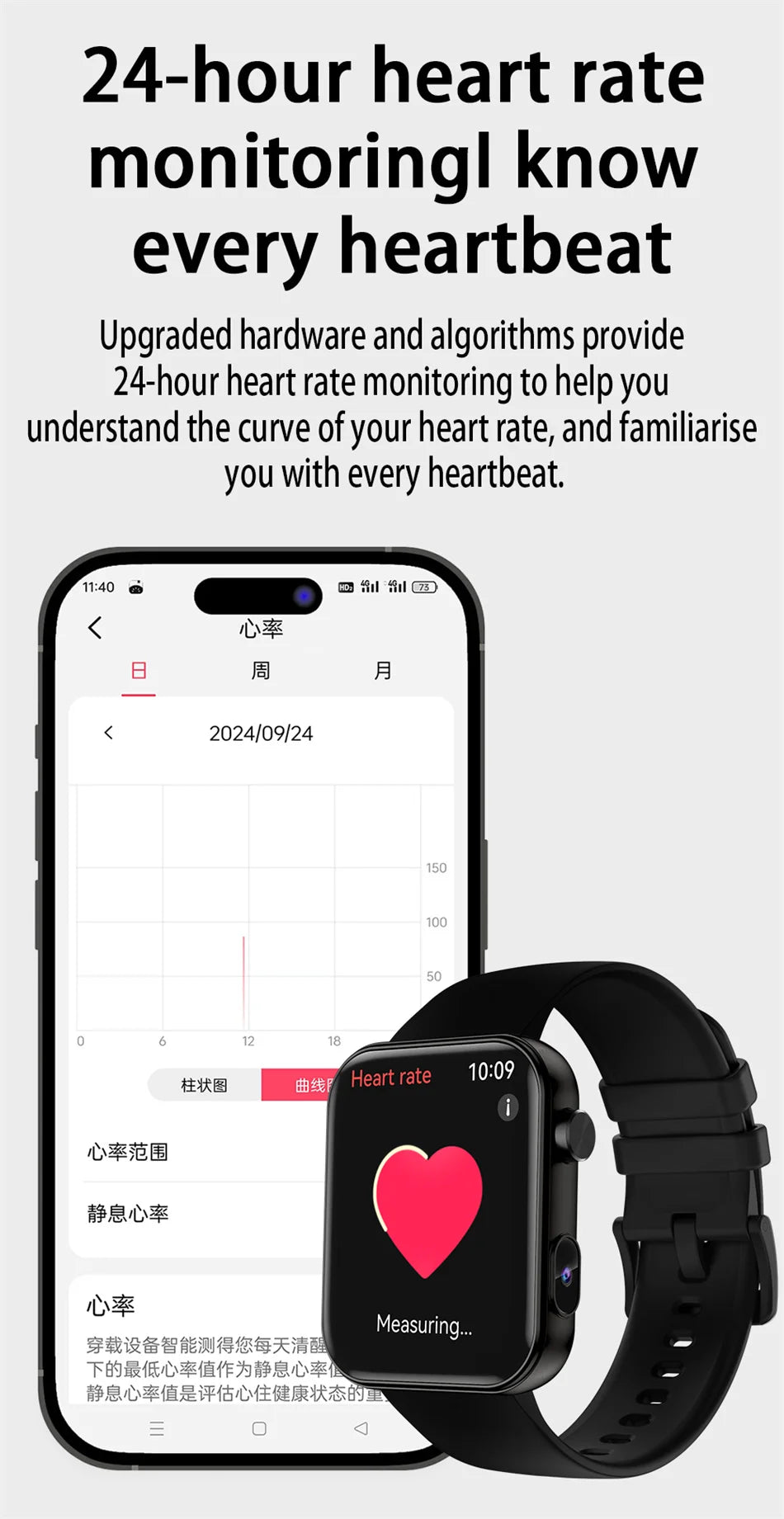 Smartwatch Fitness HeartRate Camera Bluetooth
