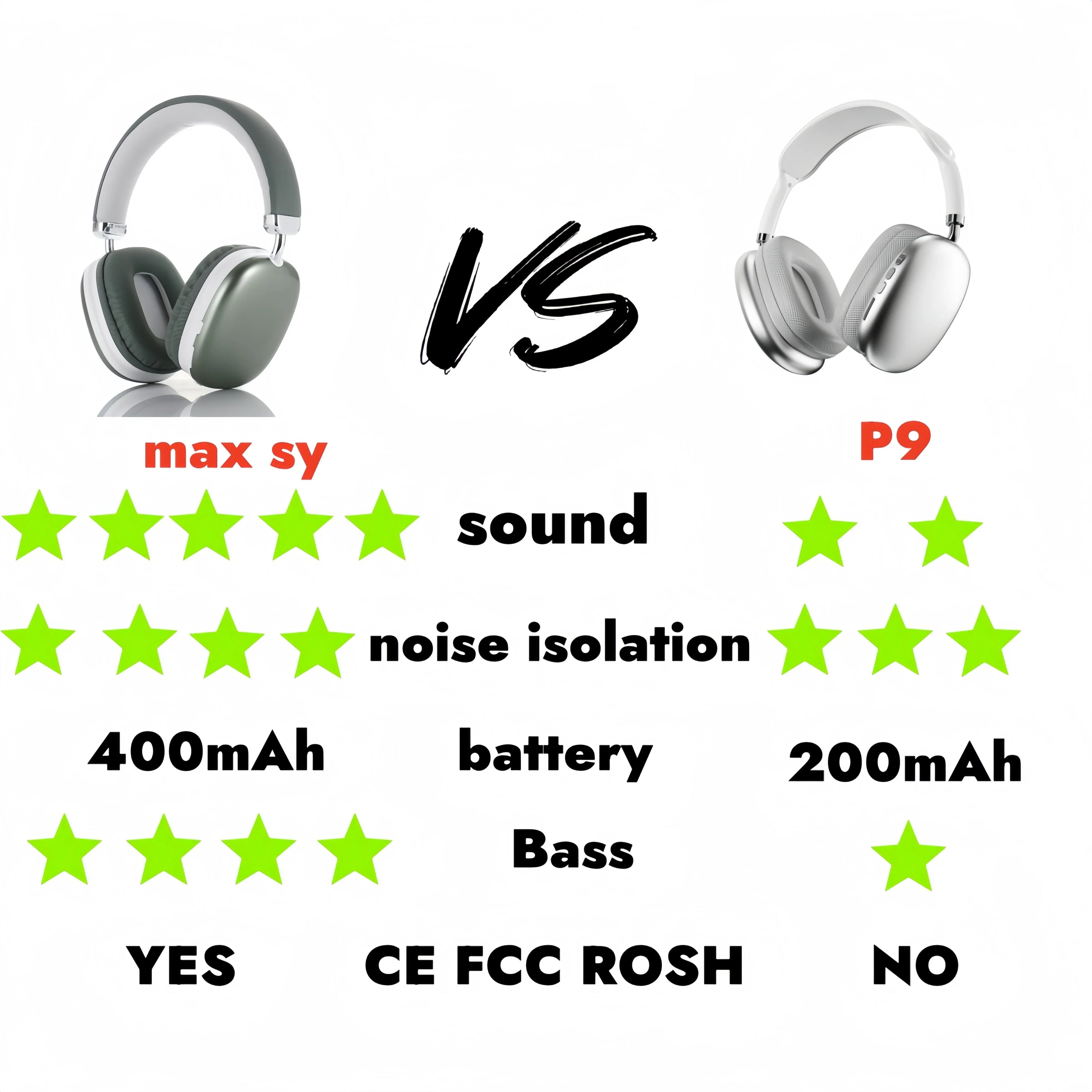 bluetooth 5.3 wireless headphones over ear ios android