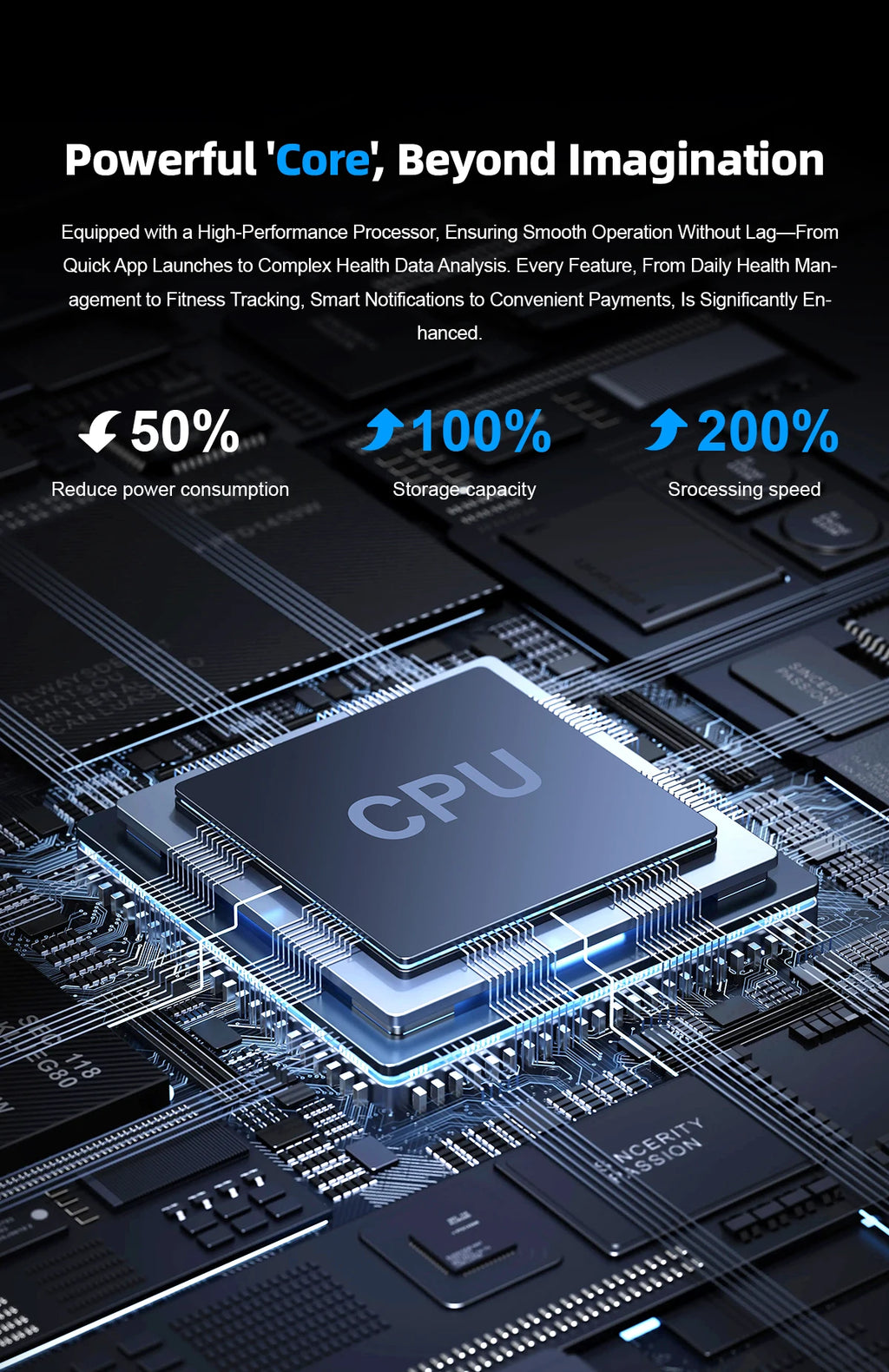 Ultradünne Smartwatch AMOLED Display Anruferinnerung Fitness