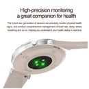 Gearly Smart AMOLED GPS